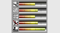 Furtun Primo Flex 1/2" – 30m